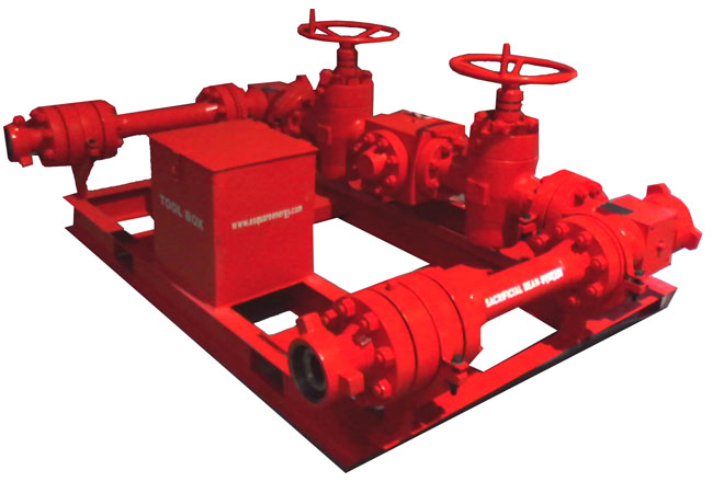 Frac Flowback Manifold
